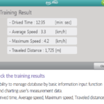 Lower Limb and Memory Trainer - Physiotherapy